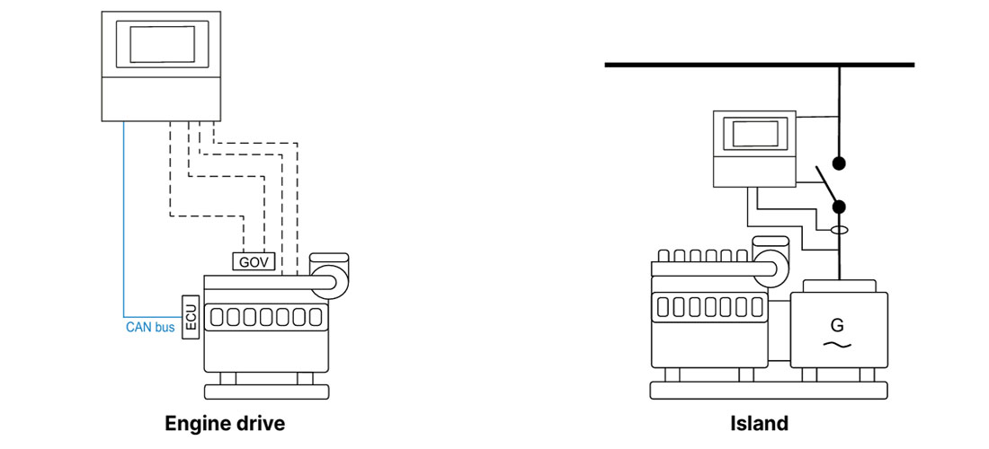 DEIF DG Synchronization Relays Hyderabad