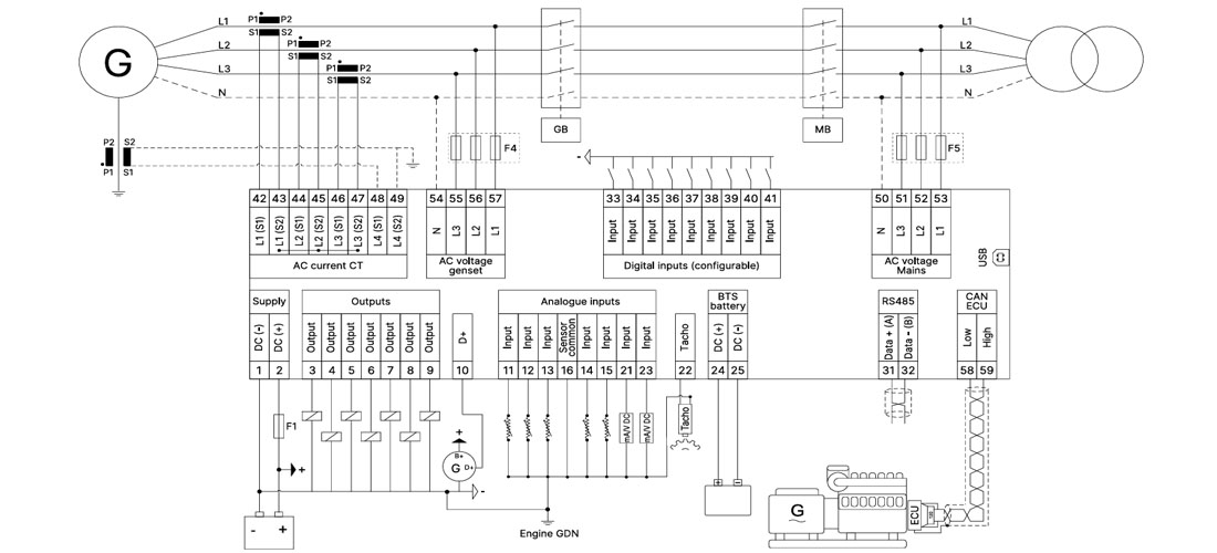 DEIF Generator Controller Supplier Hyderabad